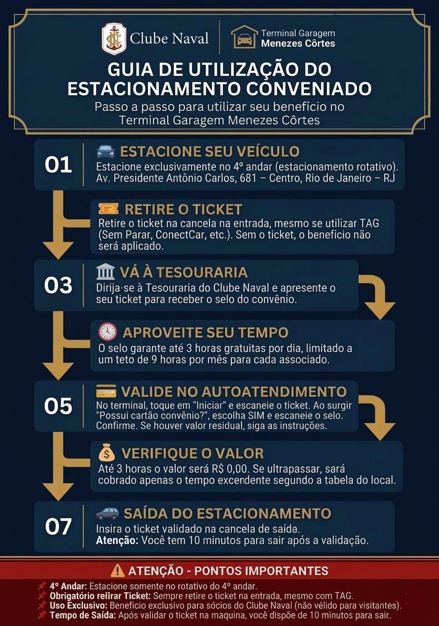 Estacionamento